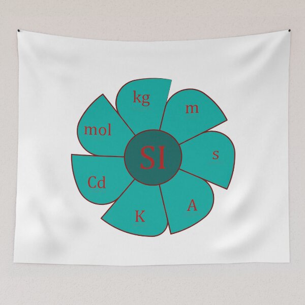 Item preview,  International System Units designed and sold by CSouissi.