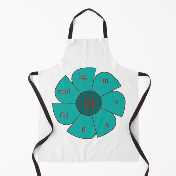 Item preview,  International System Units designed and sold by CSouissi.