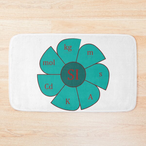 Item preview,  International System Units designed and sold by CSouissi.