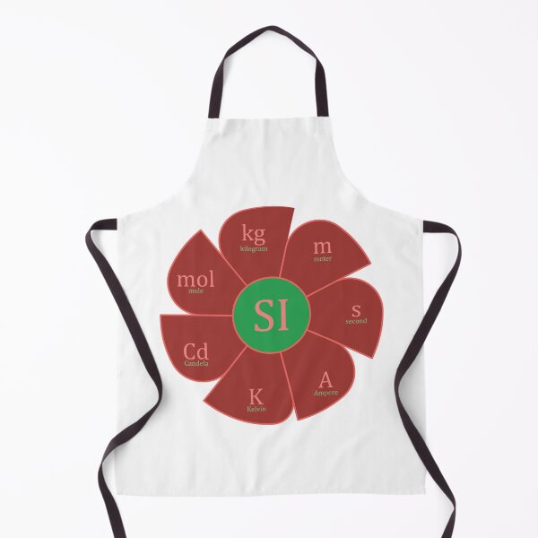 Item preview,  International System Units designed and sold by CSouissi.