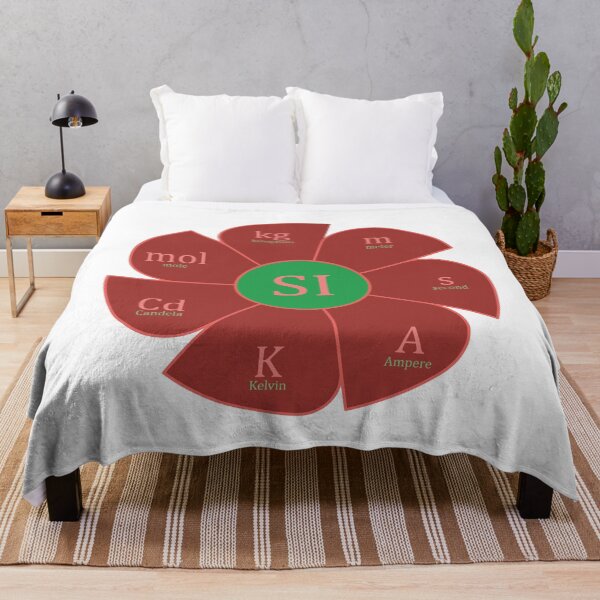 Item preview,  International System Units designed and sold by CSouissi.