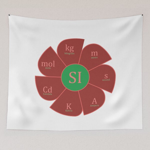 Item preview,  International System Units designed and sold by CSouissi.