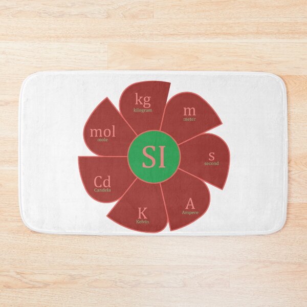 Item preview,  International System Units designed and sold by CSouissi.