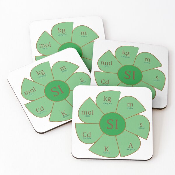 Item preview,  International System Units designed and sold by CSouissi.
