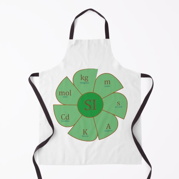 Item preview,  International System Units designed and sold by CSouissi.