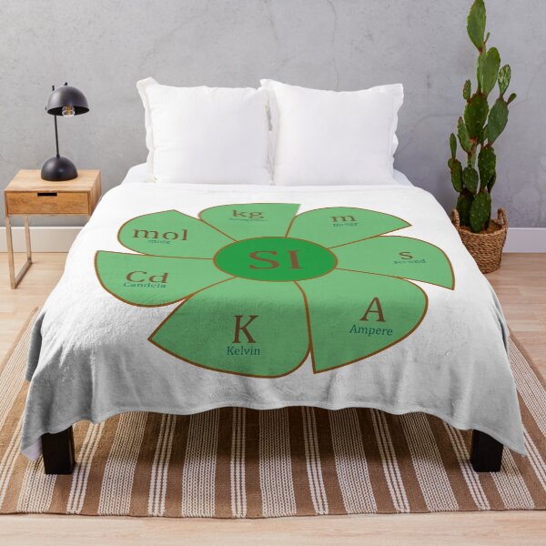 Item preview,  International System Units designed and sold by CSouissi.