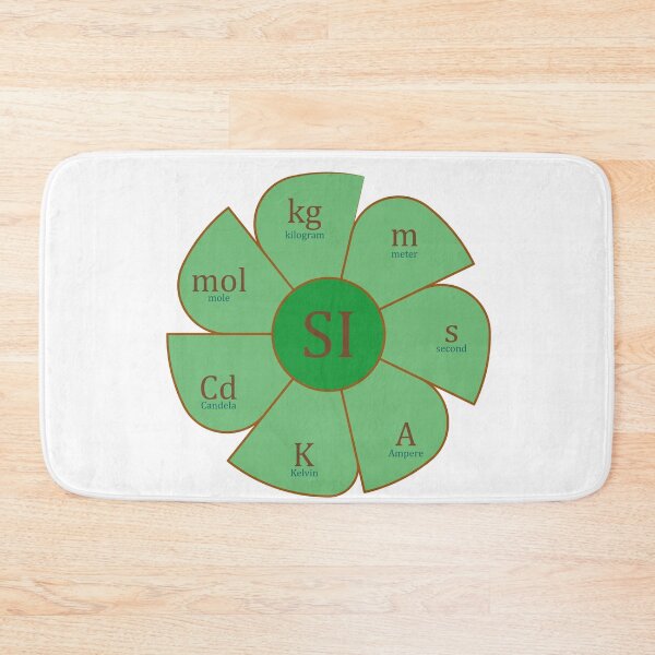 Item preview,  International System Units designed and sold by CSouissi.