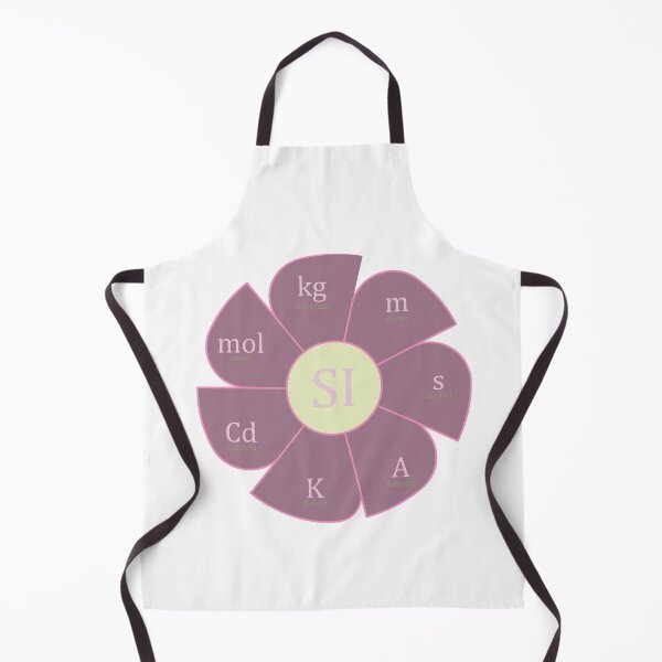 Item preview,  International System Units designed and sold by CSouissi.