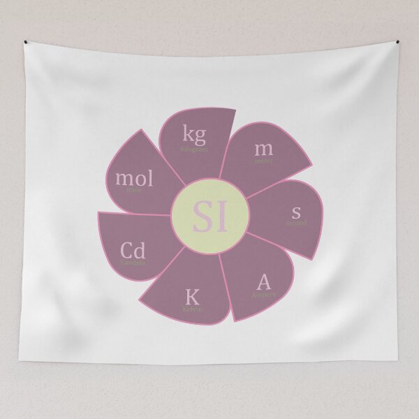 Item preview,  International System Units designed and sold by CSouissi.