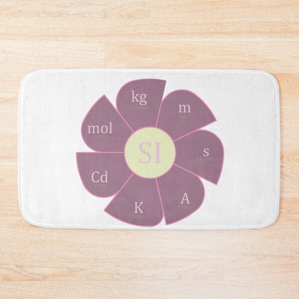 Item preview,  International System Units designed and sold by CSouissi.