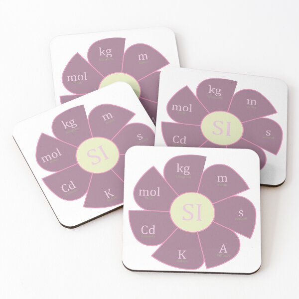 Item preview,  International System Units designed and sold by CSouissi.