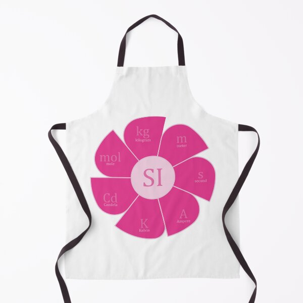 Item preview, International System Units designed and sold by CSouissi.