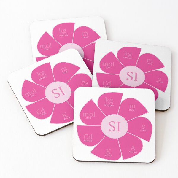 Item preview, International System Units designed and sold by CSouissi.
