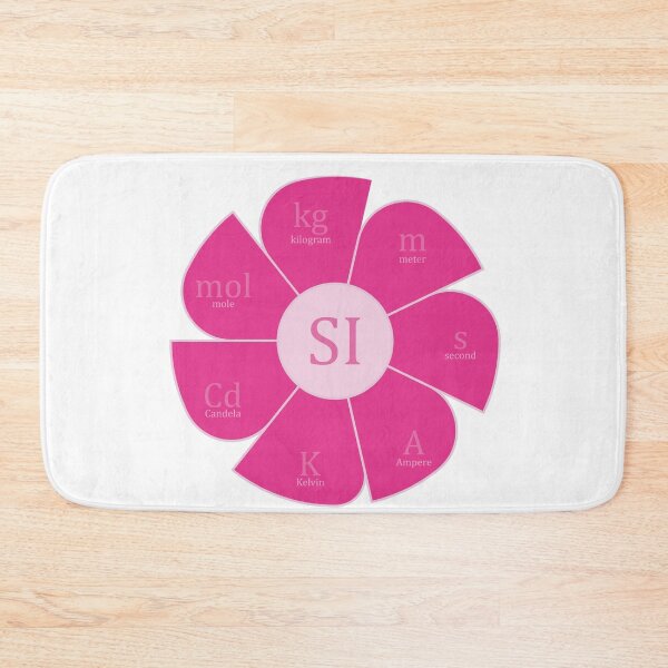 Item preview, International System Units designed and sold by CSouissi.