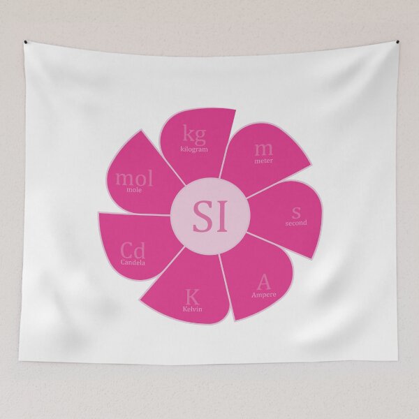 Item preview, International System Units designed and sold by CSouissi.