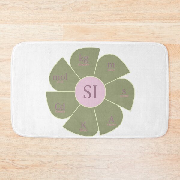 Item preview, International System Units designed and sold by CSouissi.