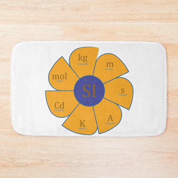 Item preview,  International System Units designed and sold by CSouissi.