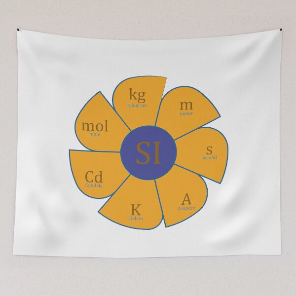 Item preview,  International System Units designed and sold by CSouissi.