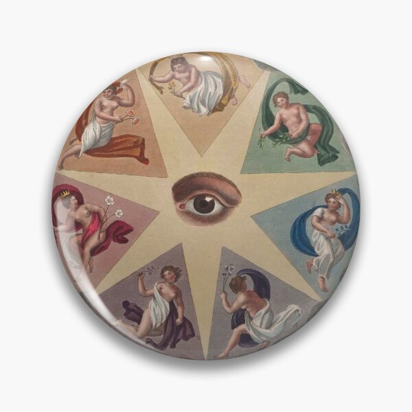 Item preview, Optics (1820) from the Encyclopedia Londonensis designed and sold by IndieArtDream.