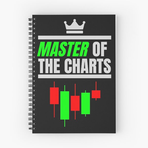 Item preview, 'Master Of The Charts' Trading & Investing Motivation designed and sold by DailyDrive.