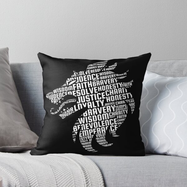 Item preview, House Fenris Code of Chivalry Word Cloud designed and sold by Lancer-Shop.