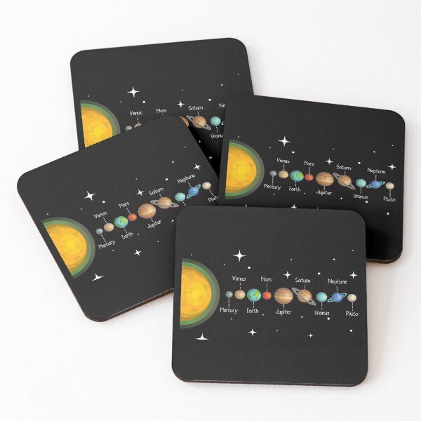 Item preview, Planets designed and sold by GoalsWithSoul.