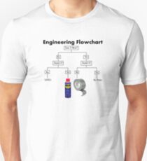 How to Engineer! Unisex T-Shirt
