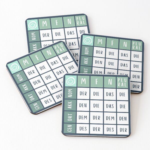 Item preview, German Language Articles designed and sold by lenanighs.