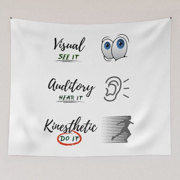 Item preview, Learning Types designed and sold by Try-It.
