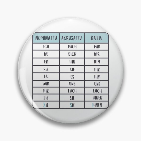 Item preview, German Language Personal Pronouns designed and sold by lenanighs.