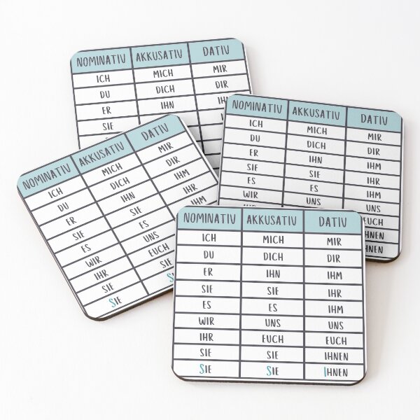 Item preview, German Language Personal Pronouns designed and sold by lenanighs.