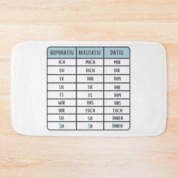 Item preview, German Language Personal Pronouns designed and sold by lenanighs.