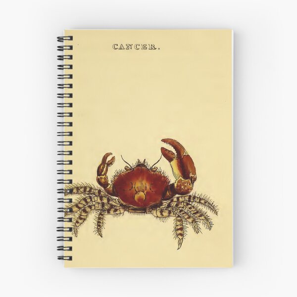 Item preview, Cancer Illustration from 1821 designed and sold by VintageAndy.