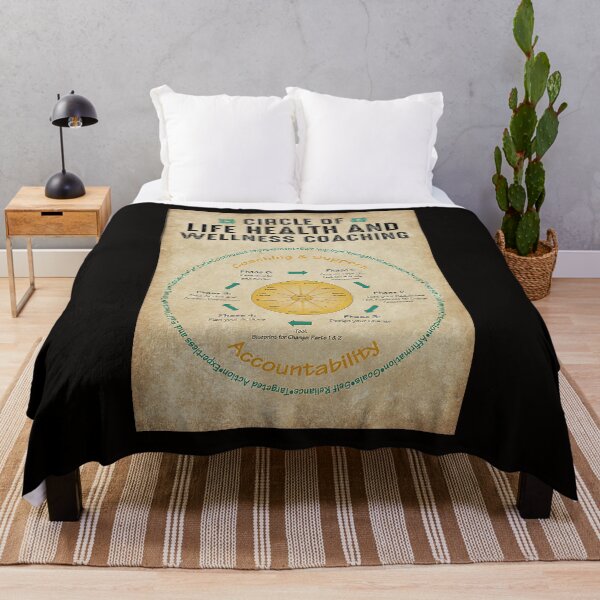 Item preview, Social Worker Life Health And Wellness Coaching Circle of life health and wellness coaching designed and sold by cevyl49.