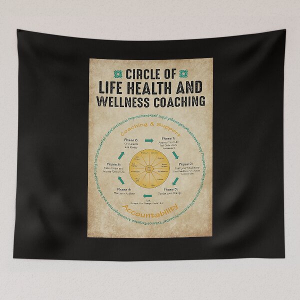 Item preview, Social Worker Life Health And Wellness Coaching Circle of life health and wellness coaching designed and sold by cevyl49.
