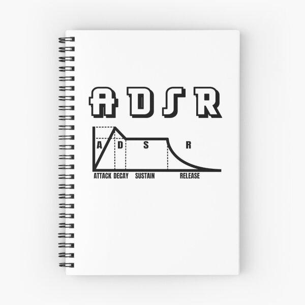 Item preview, Synthesizer ADSR Envelope Synths Analog Modular designed and sold by Stronzi.