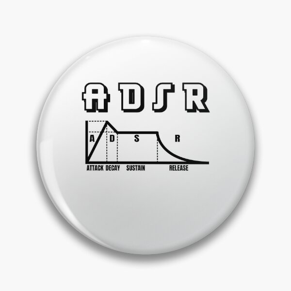 Item preview, Synthesizer ADSR Envelope Synths Analog Modular designed and sold by Stronzi.