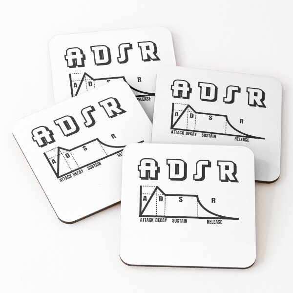 Item preview, Synthesizer ADSR Envelope Synths Analog Modular designed and sold by Stronzi.