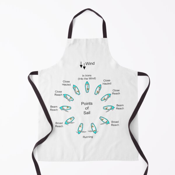 Item preview, Points of Sail designed and sold by mikoala50.