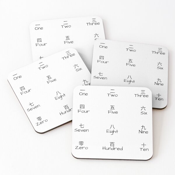 Item preview, HSK 1 Mandarin - Numbers designed and sold by KeleCo.