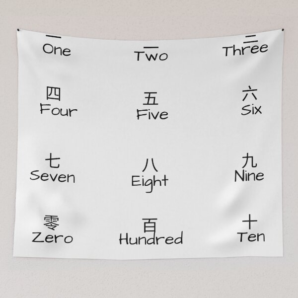 Item preview, HSK 1 Mandarin - Numbers designed and sold by KeleCo.