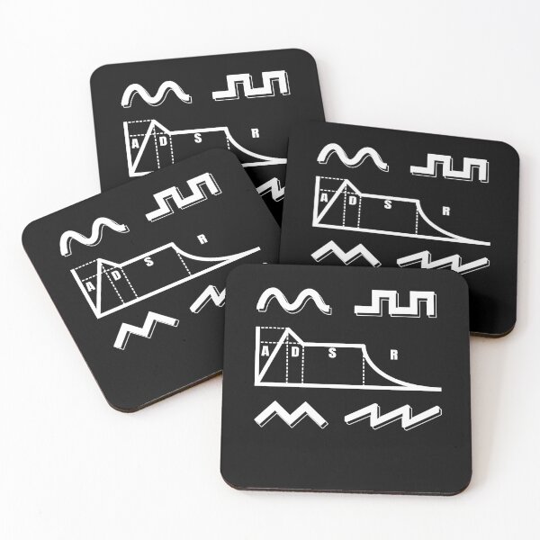Item preview, Synthesizer ADSR Envelope Synths Analog Modular designed and sold by Stronzi.