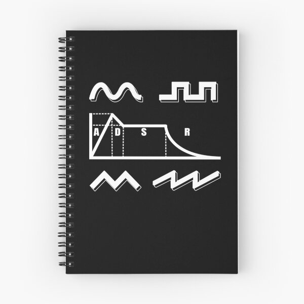 Item preview, Synthesizer ADSR Envelope Synths Analog Modular designed and sold by Stronzi.