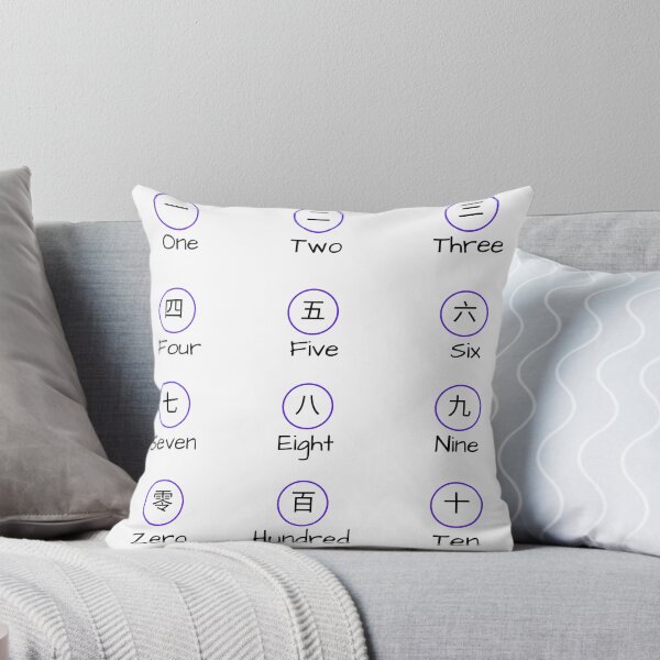 Item preview, HSK 1 Mandarin - Numbers designed and sold by KeleCo.