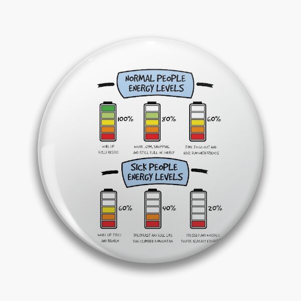 Item preview, Energy Levels  -  Normal people  vs Sick people - Invisible Illness Awareness  designed and sold by The Chronic's  Chronicles.