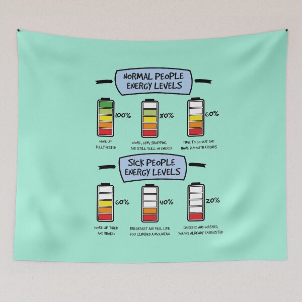 Item preview, Energy Levels - Normal people vs Sick people - Invisible Illness Awareness designed and sold by The Chronic's Chronicles.