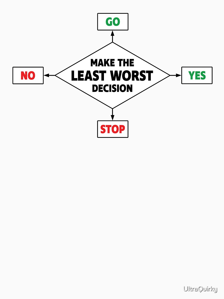 Least Worst Decision. by UltraQuirky