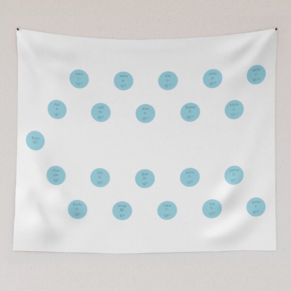 Item preview, Units prefixes-circles- blue- pack of stickers designed and sold by CSouissi.