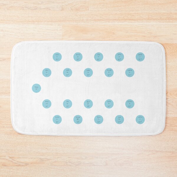 Item preview, Units prefixes-circles- blue- pack of stickers designed and sold by CSouissi.