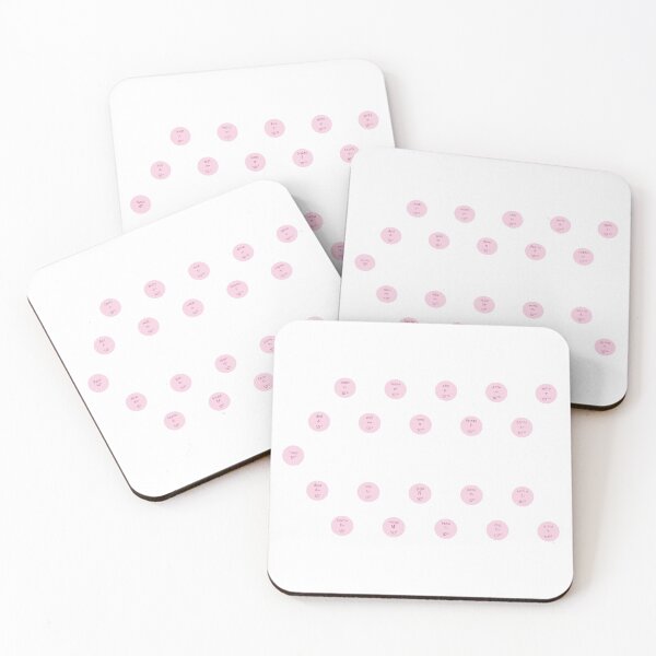 Item preview,  Units prefixes-circles- pink- pack of stickers designed and sold by CSouissi.